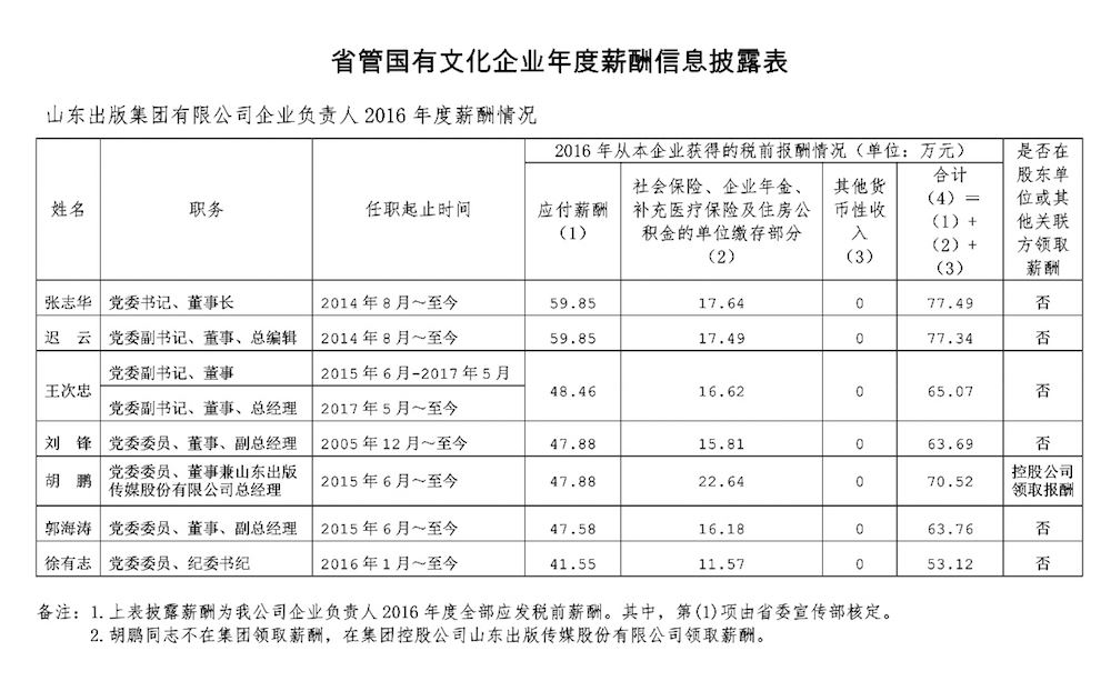云顶集团集团有限公司内容图片展示